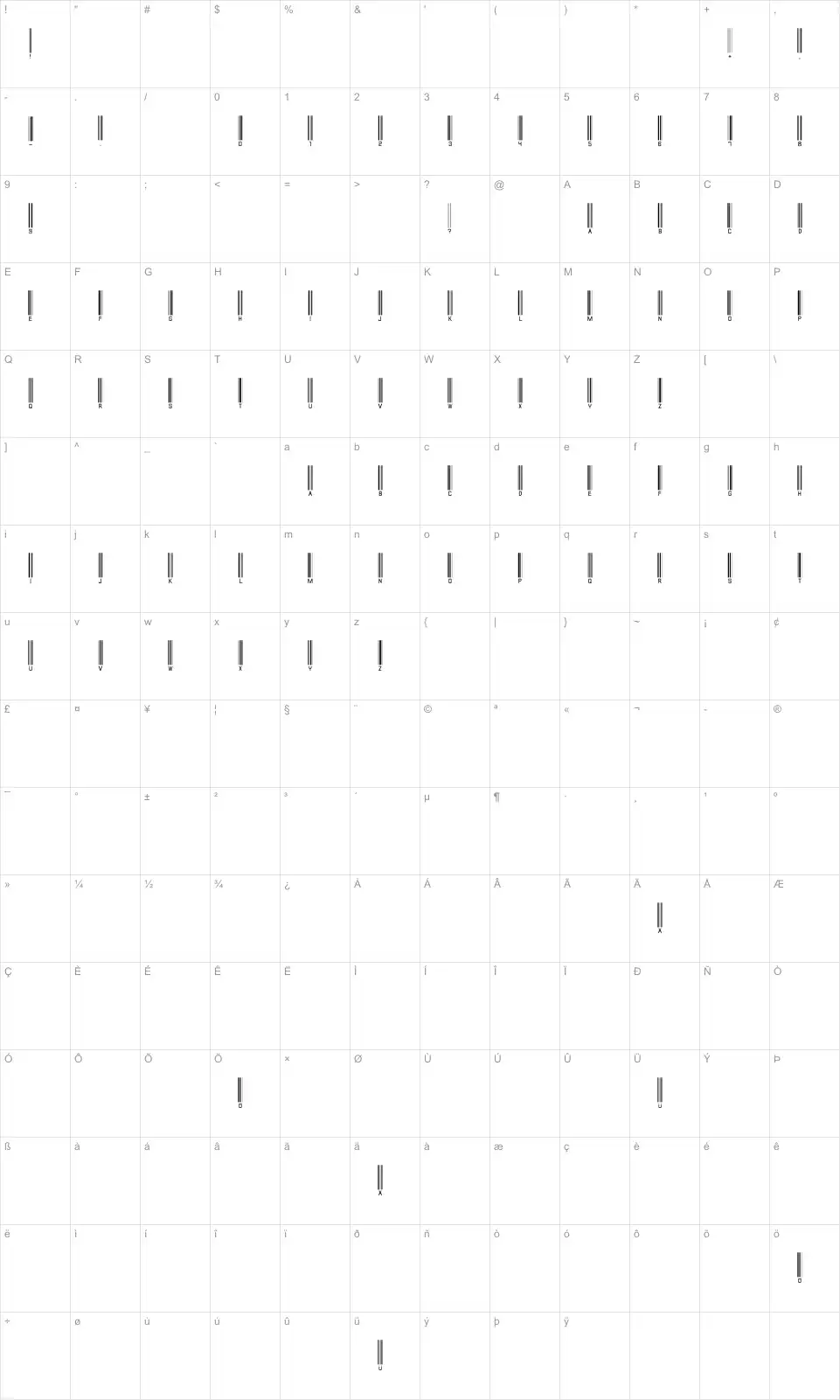 Mapa de caracteres da fonte Barcode Font