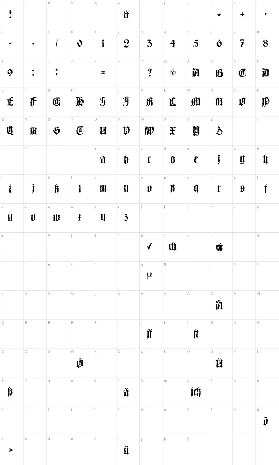 Mapa de caracteres da fonte Barlos-Random
