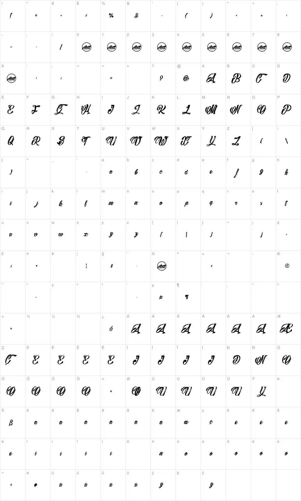 Mapa de caracteres da fonte Barry Kades