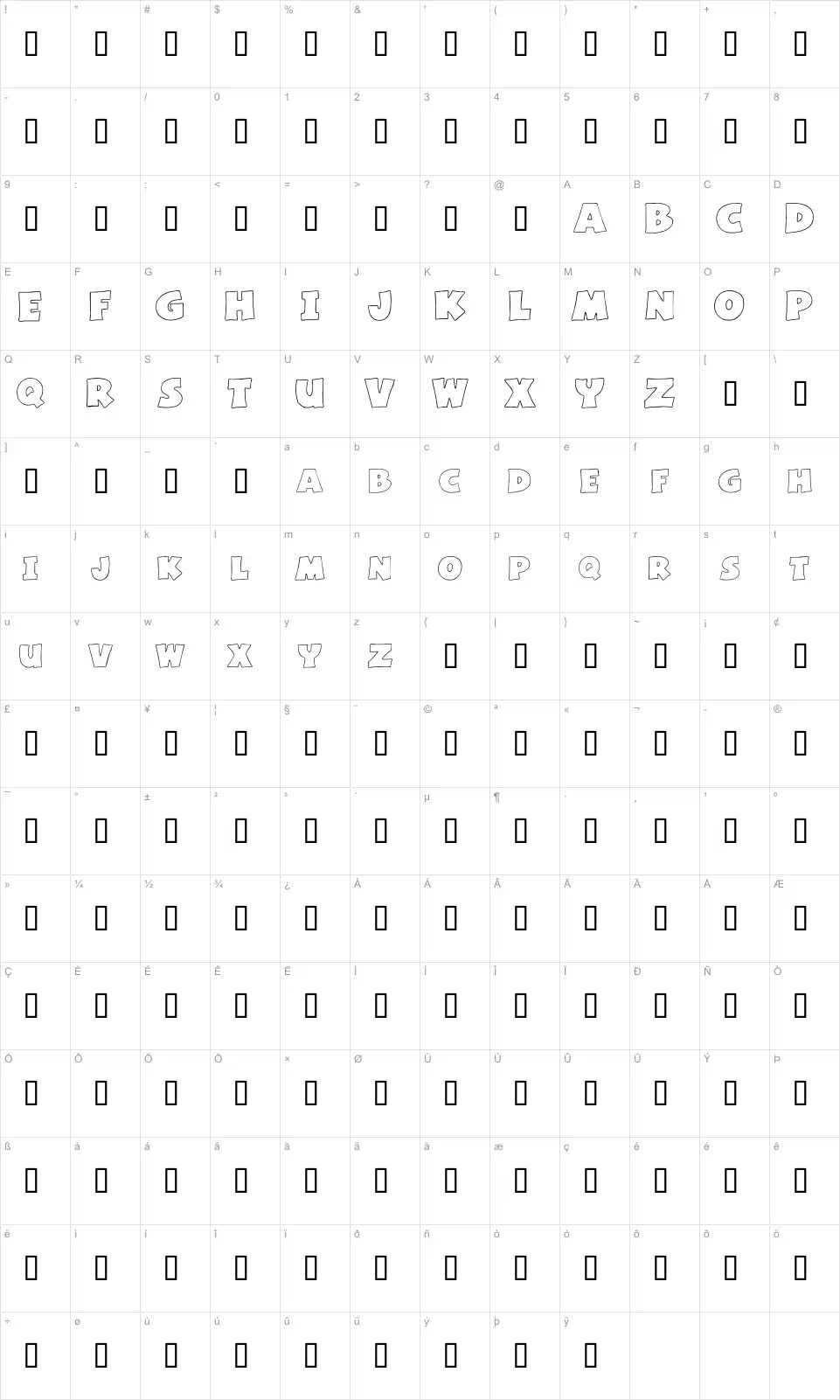 Mapa de caracteres da fonte Basic Font