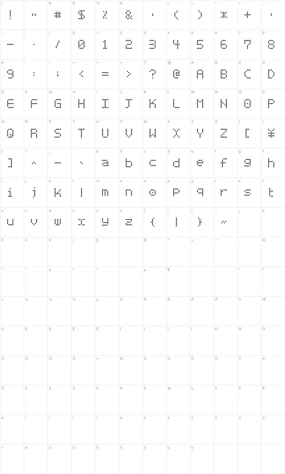 Mapa de caracteres da fonte Basicdots