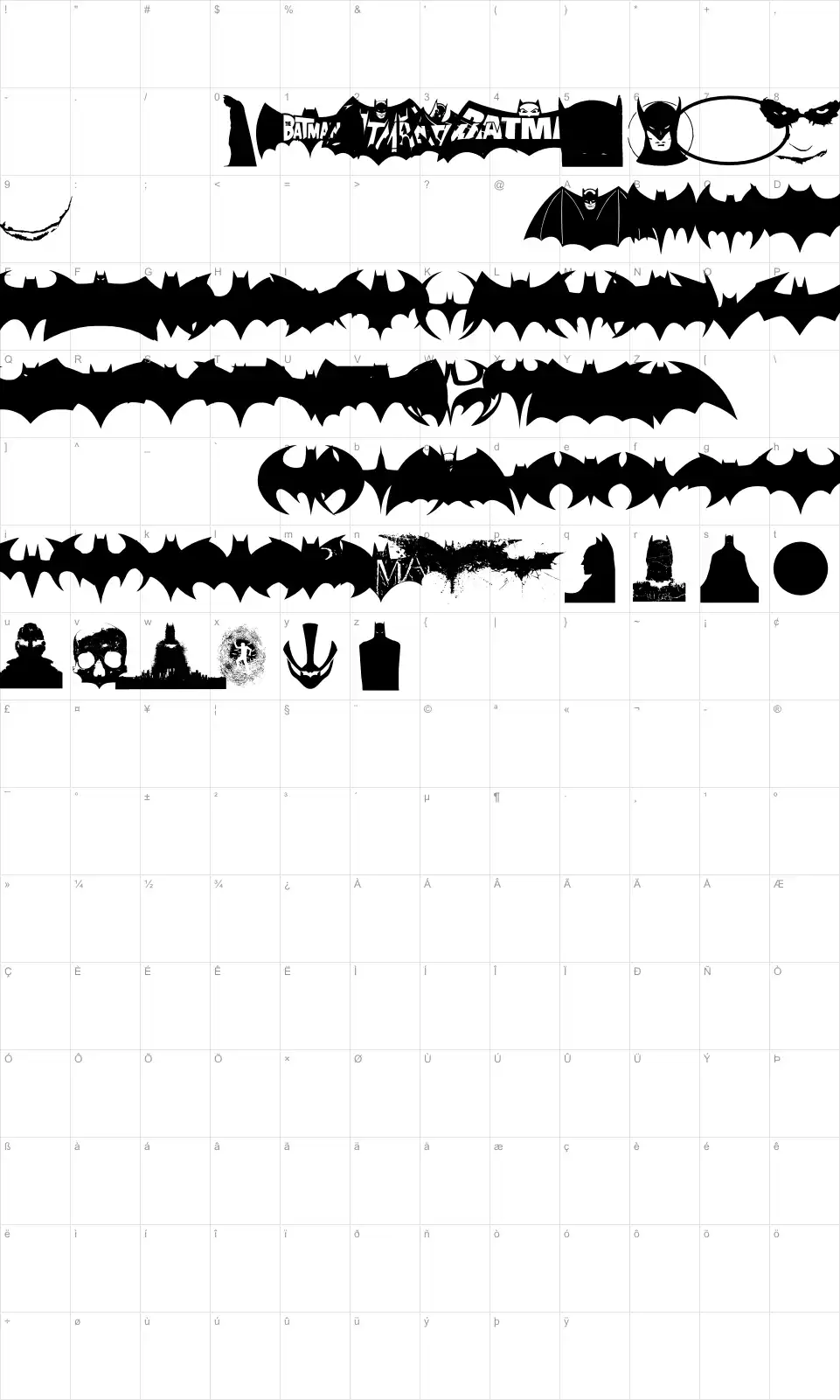 Mapa de caracteres da fonte Batman Evolution Logo