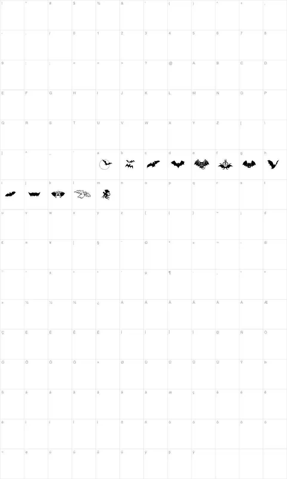 Mapa de caracteres da fonte Bats Symbols