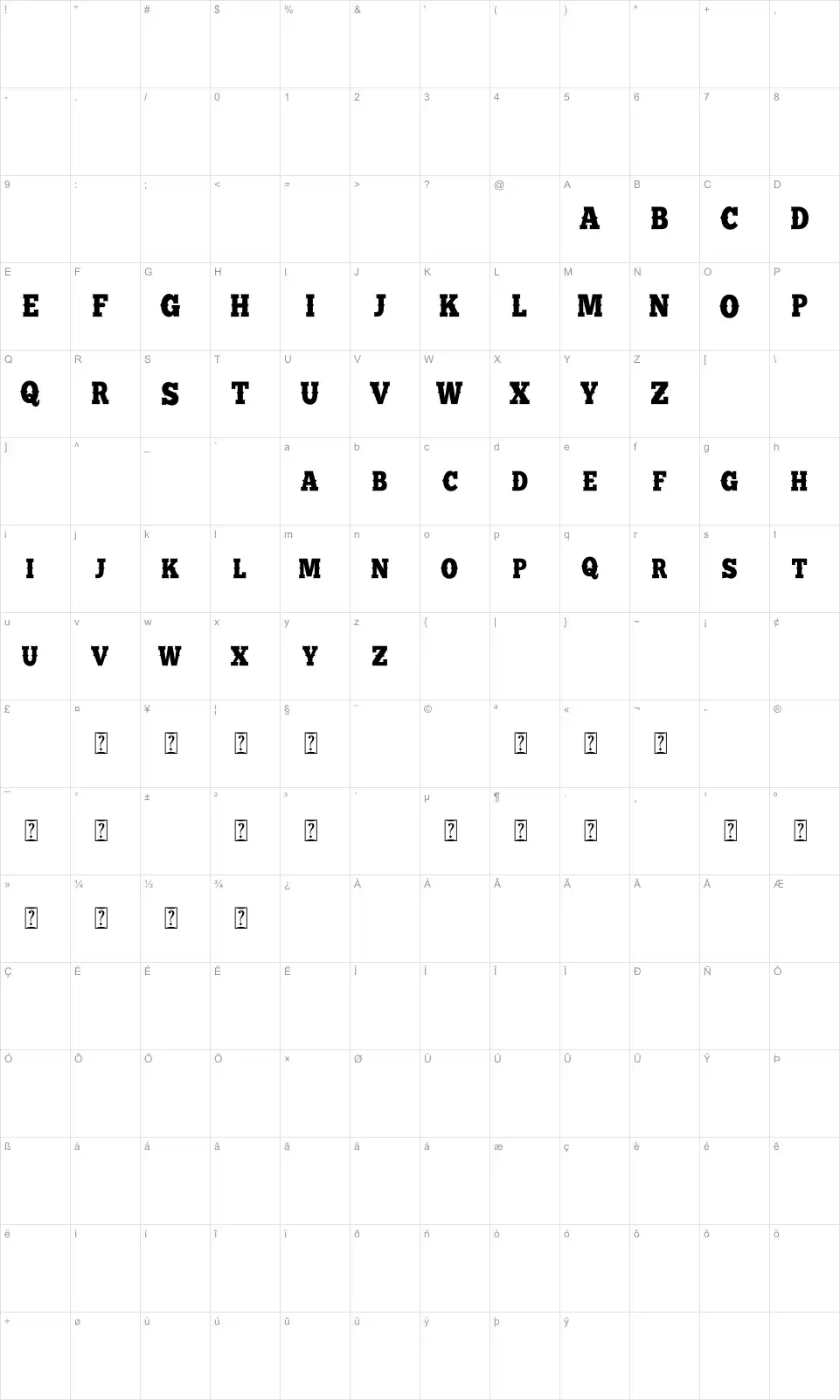 Mapa de caracteres da fonte Battle Road