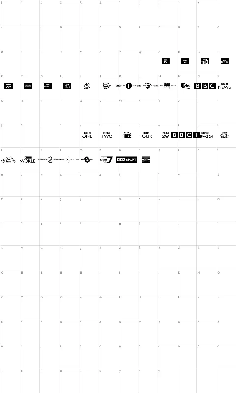 Mapa de caracteres da fonte BBC logos