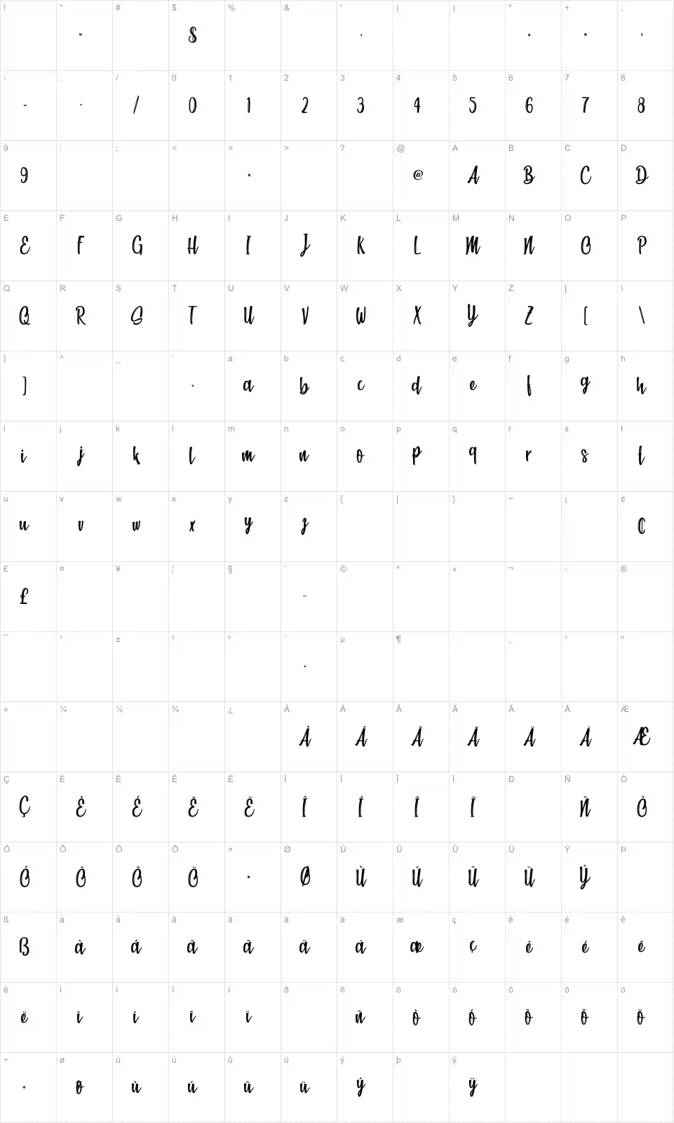 Mapa de caracteres da fonte Beach Society