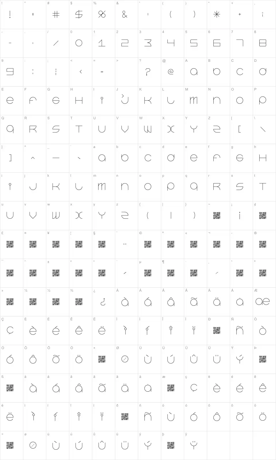 Mapa de caracteres da fonte Beast Mode Suite