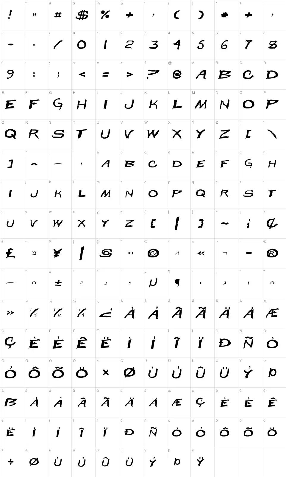 Mapa de caracteres da fonte Beast Wars