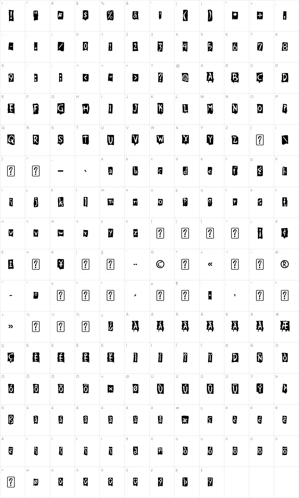 Mapa de caracteres da fonte Beat My Guest