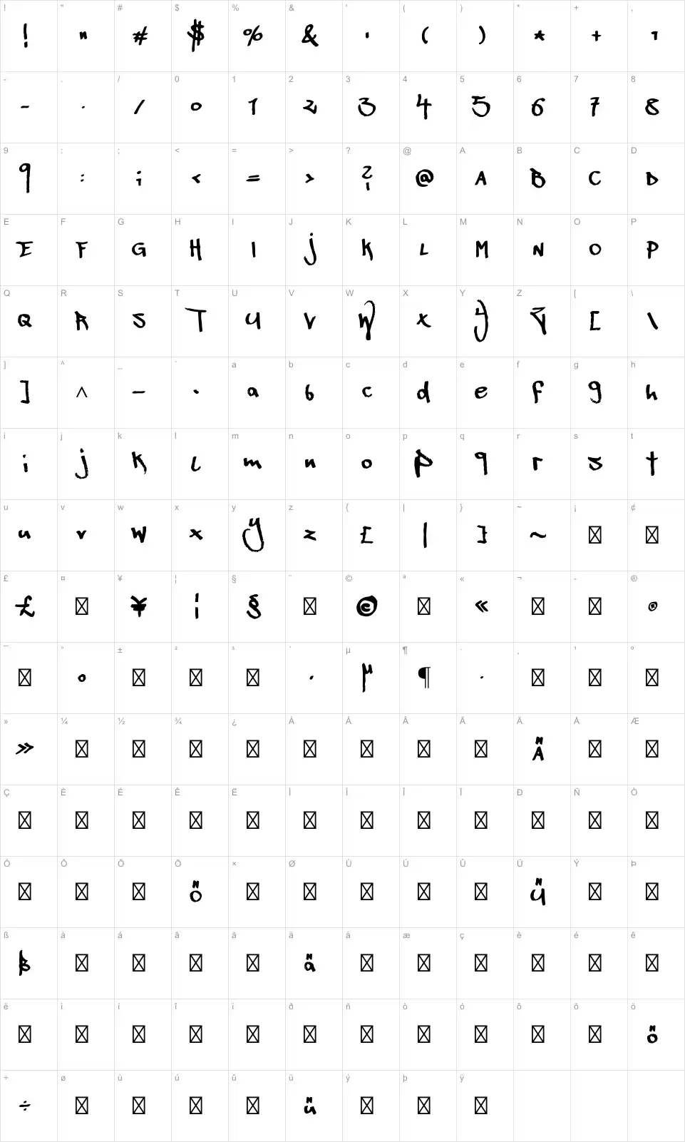 Mapa de caracteres da fonte Beat Street