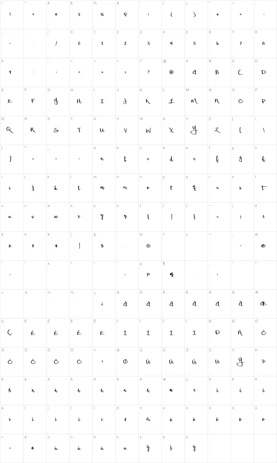Mapa de caracteres da fonte Beautiful Mess
