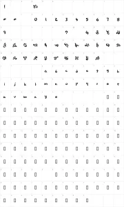 Mapa de caracteres da fonte Beech