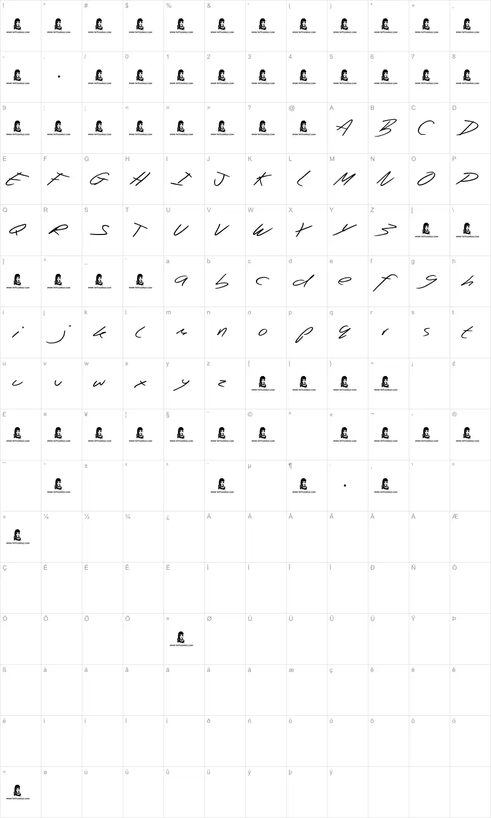 Mapa de caracteres da fonte Beep Beep