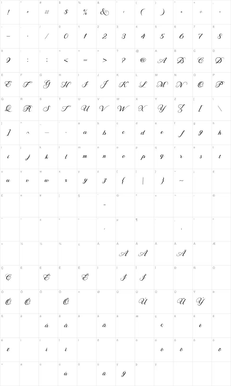 Mapa de caracteres da fonte Behind Script