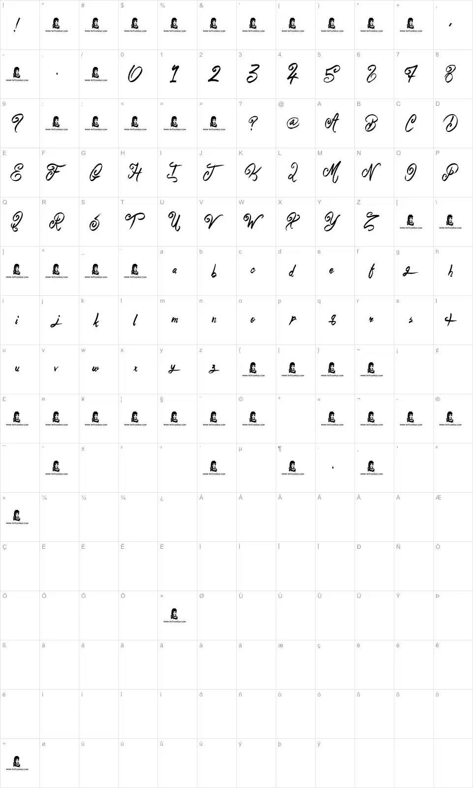 Mapa de caracteres da fonte Believer Fever