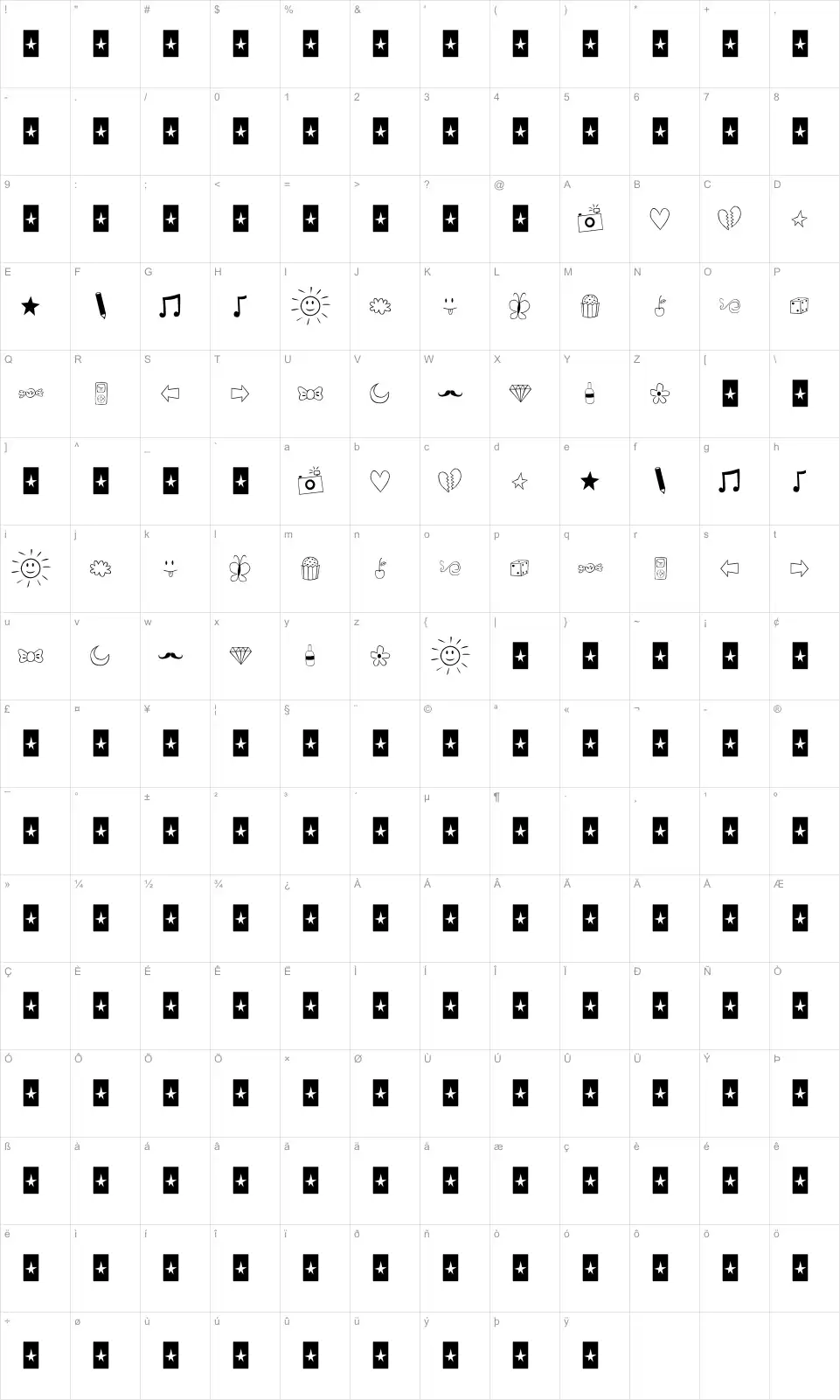 Mapa de caracteres da fonte Bella K. Dings Are Cool