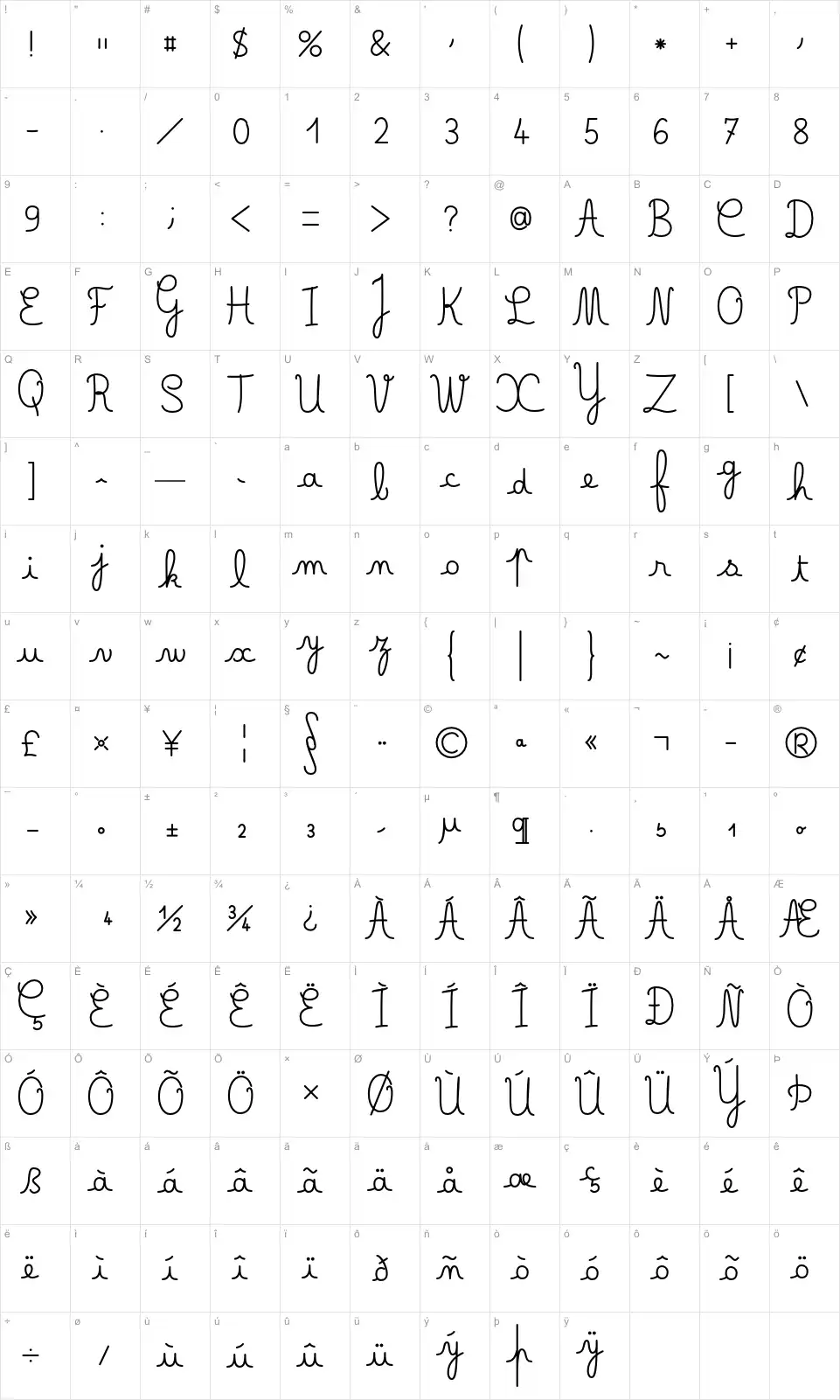 Mapa de caracteres da fonte Belle Allure