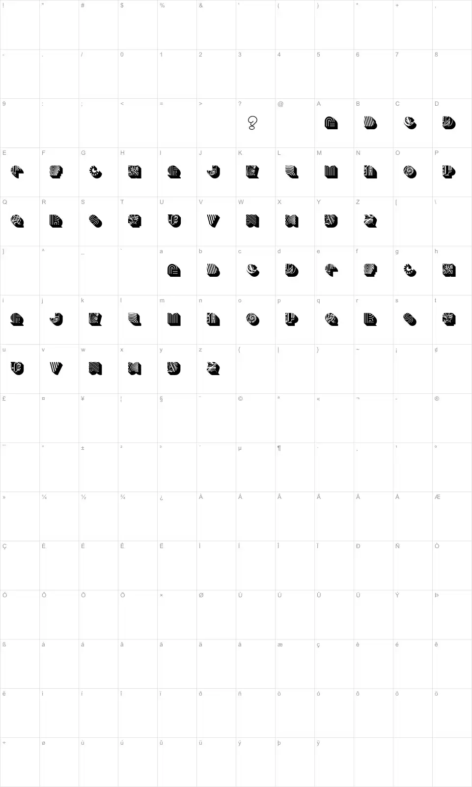 Mapa de caracteres da fonte Bento