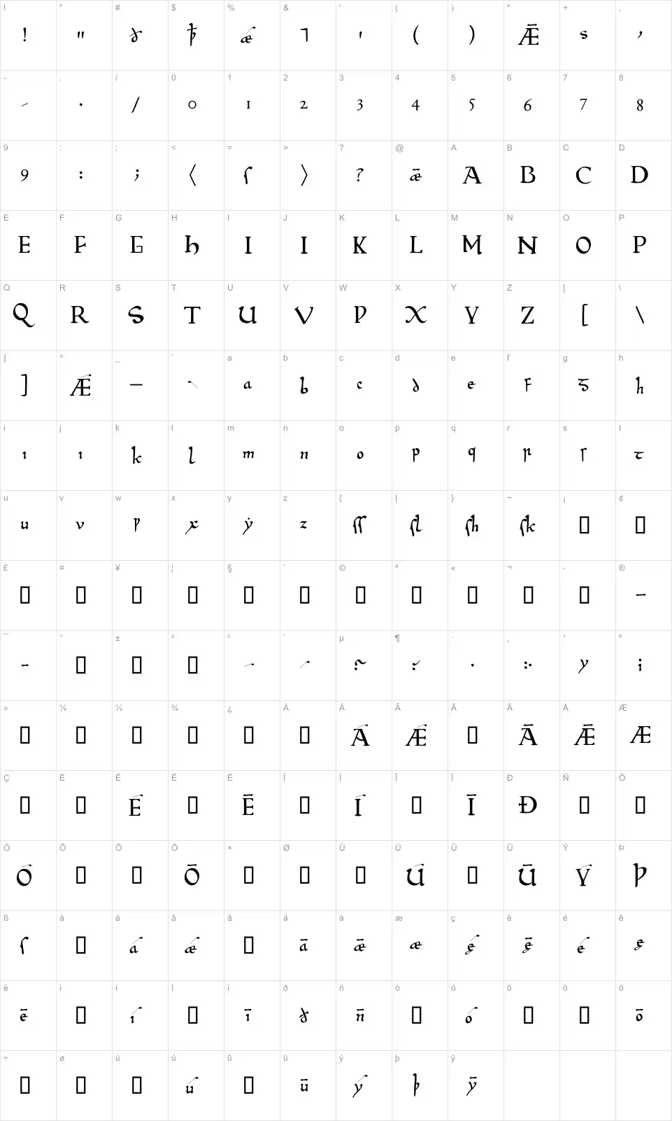Mapa de caracteres da fonte Beowulf 1