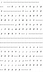 Mapa de caracteres da fonte Berate The Elementary