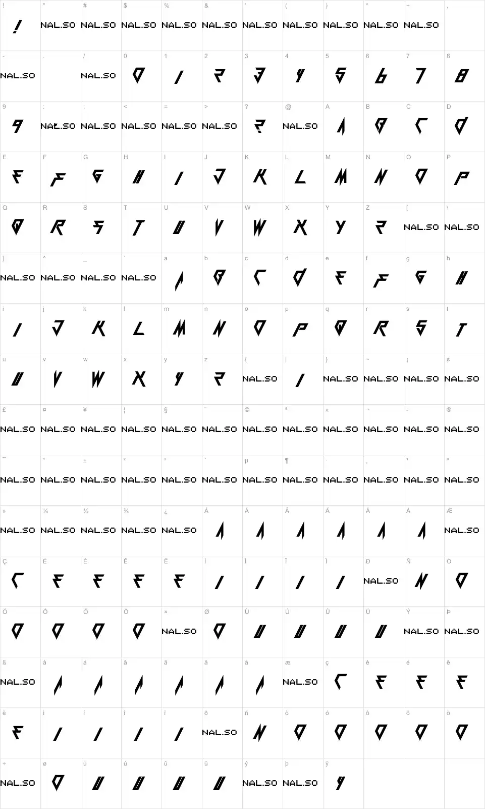 Mapa de caracteres da fonte Berate The Elementary