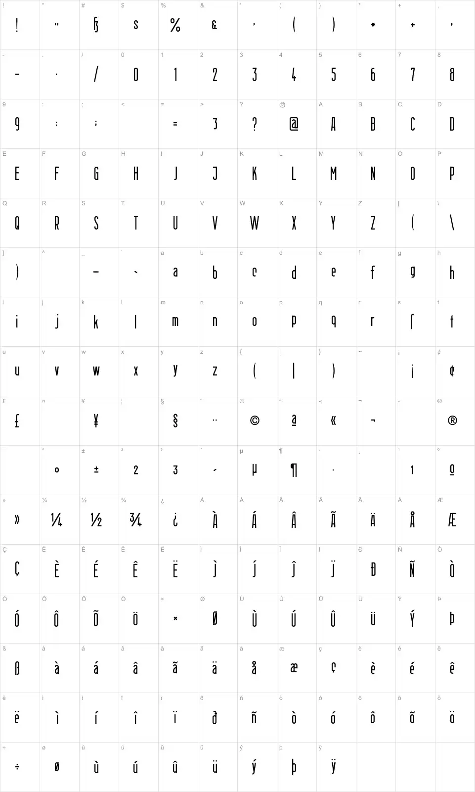 Mapa de caracteres da fonte Berlin Email