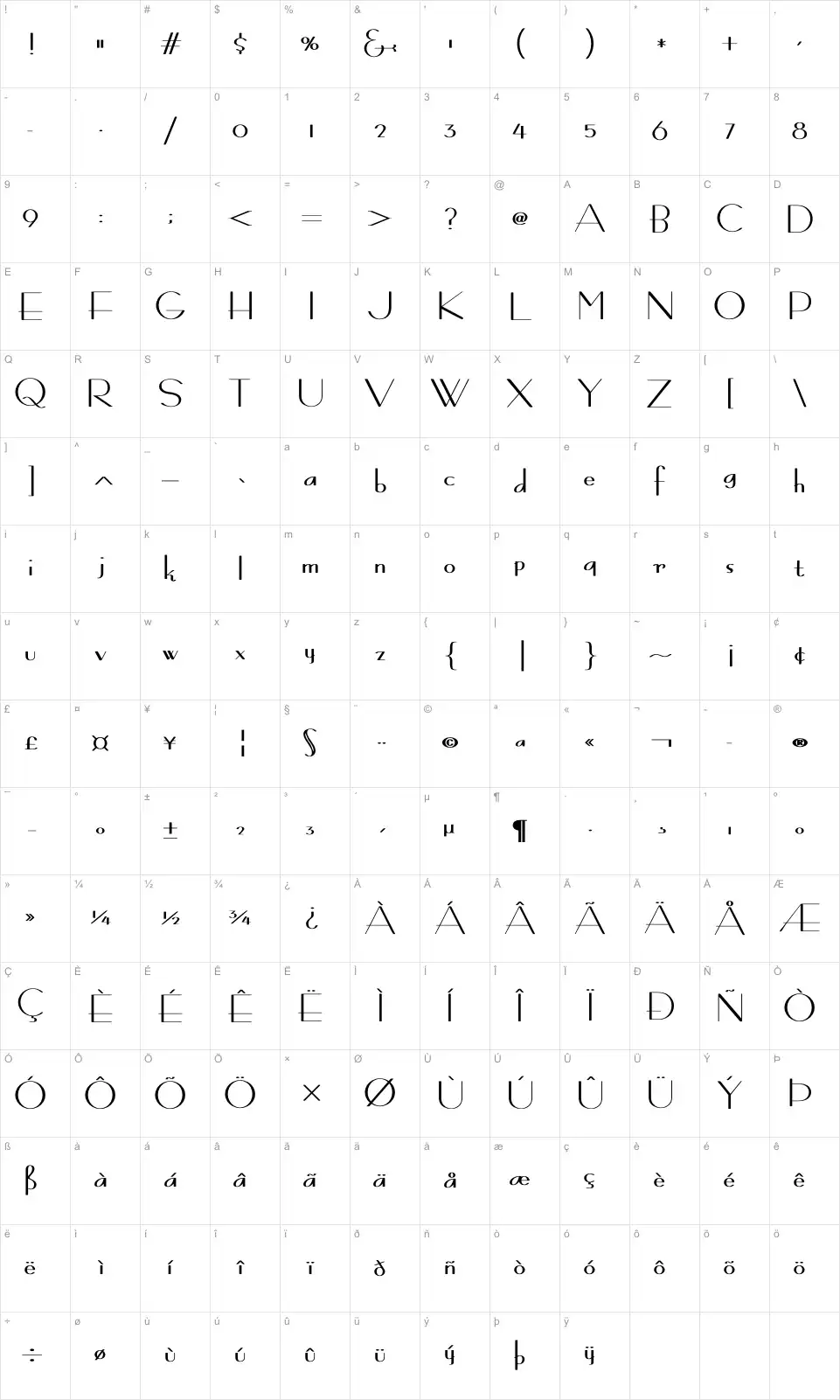 Mapa de caracteres da fonte Bernardo Moda Contrast