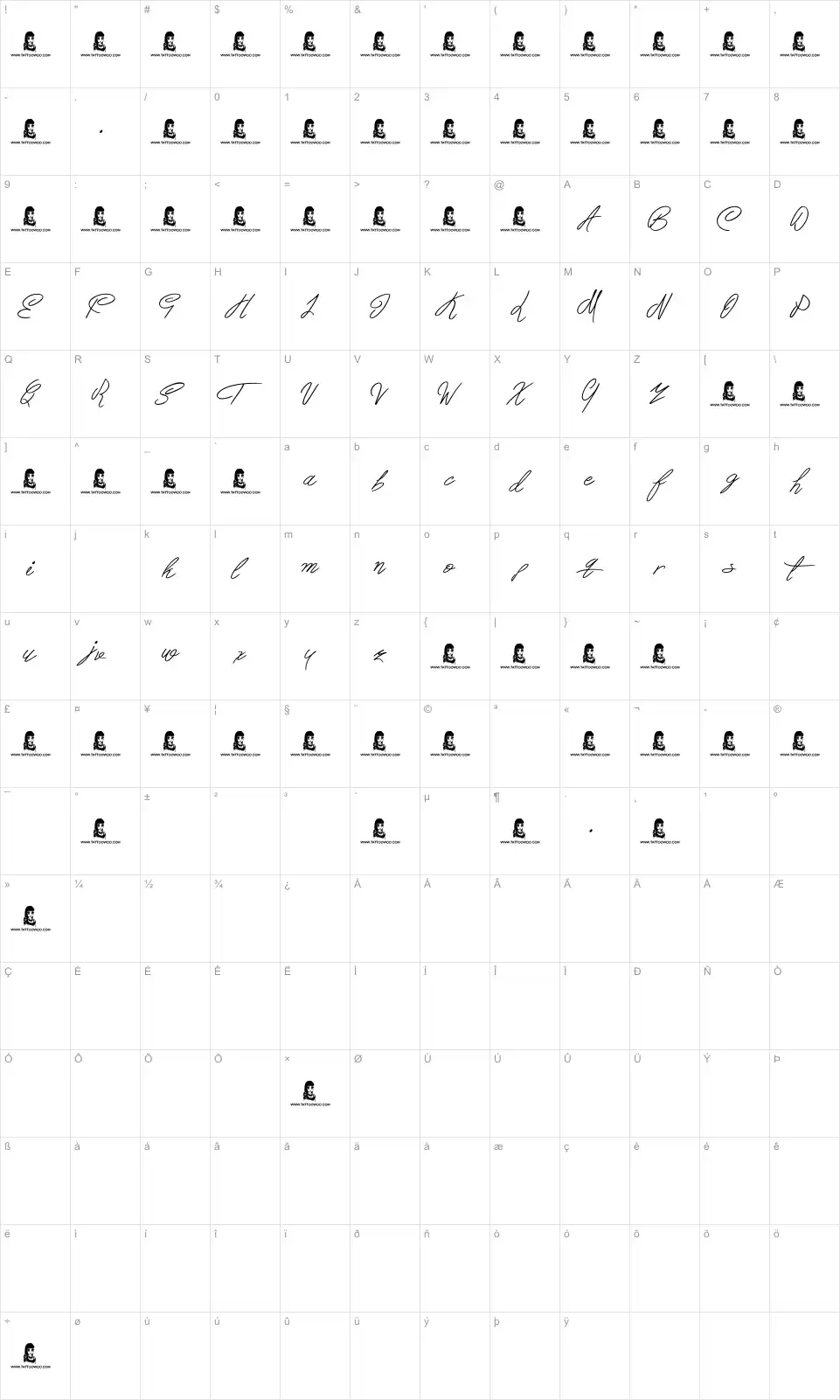 Mapa de caracteres da fonte Berty Script