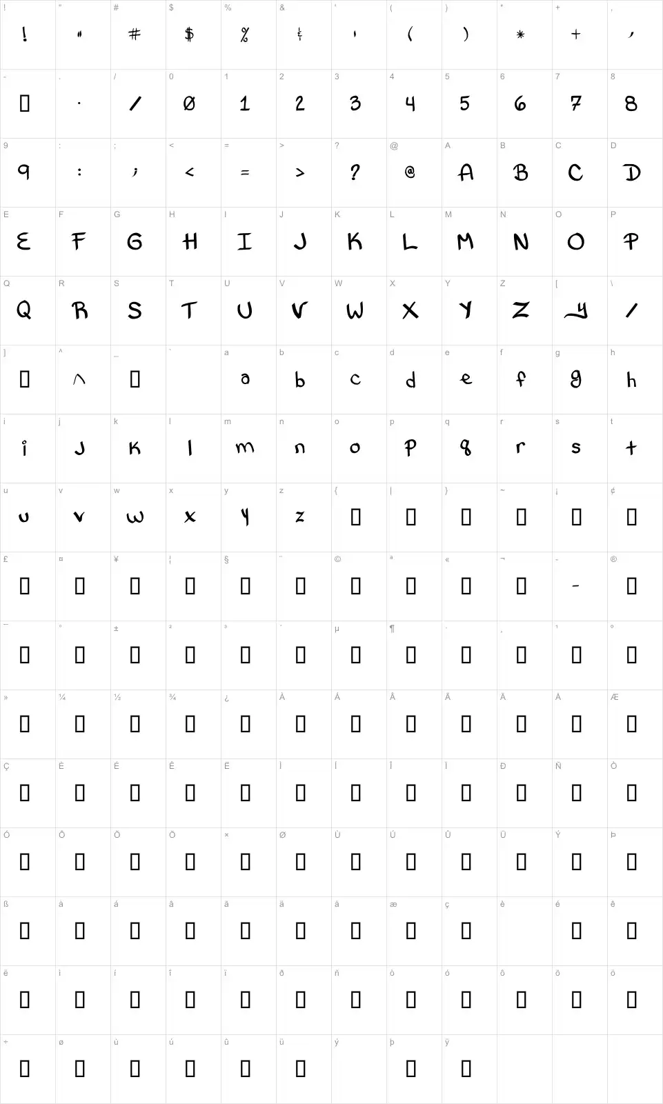 Mapa de caracteres da fonte Bethany Style Letters