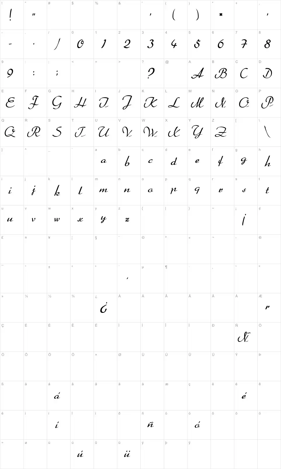 Mapa de caracteres da fonte Better Heather