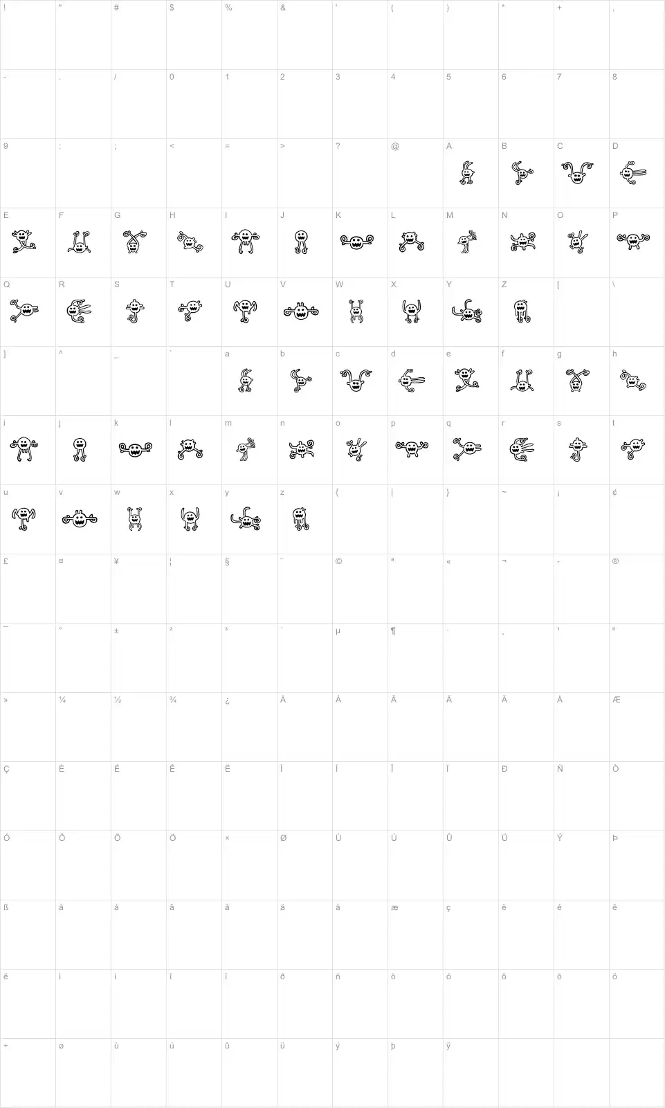 Mapa de caracteres da fonte Between my ears