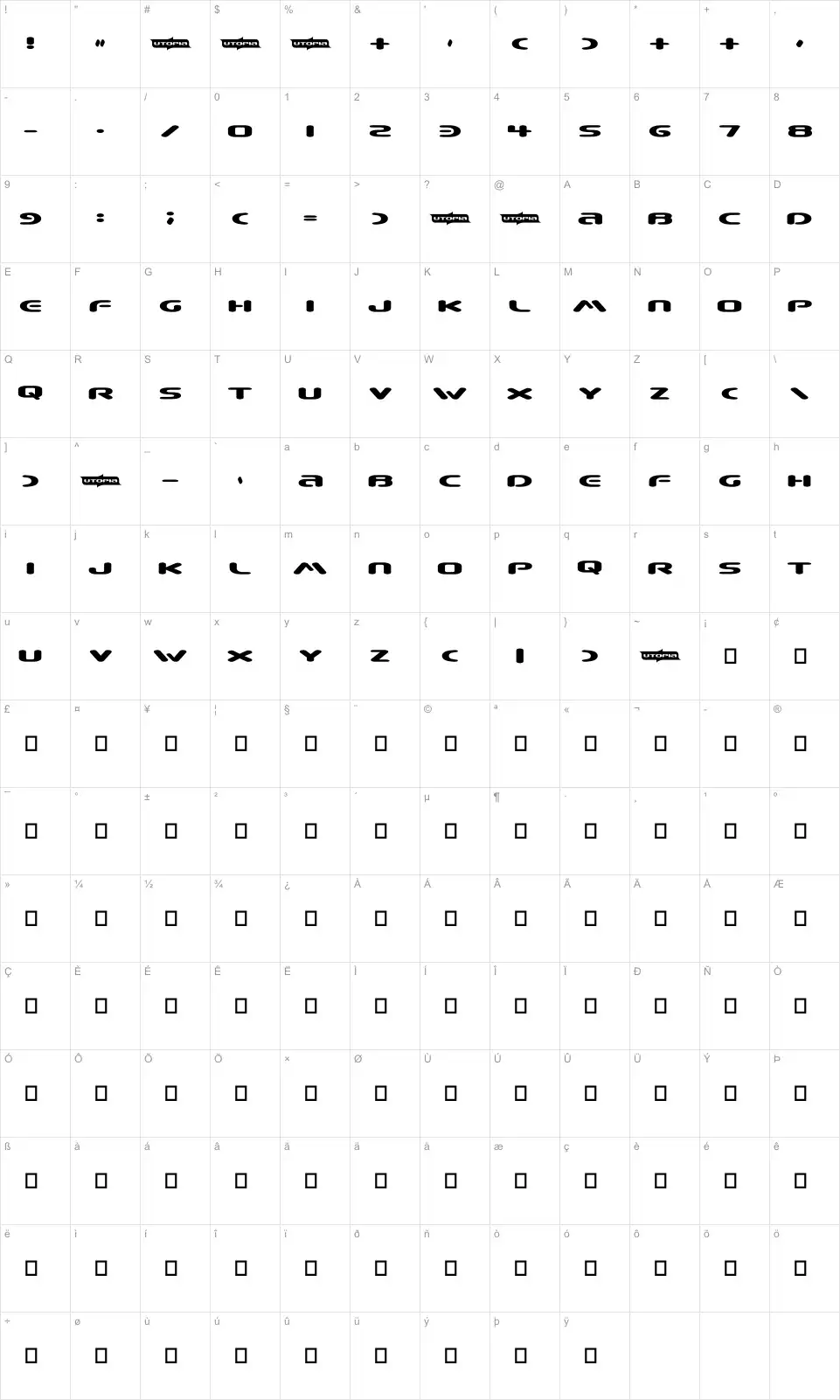 Mapa de caracteres da fonte Beware