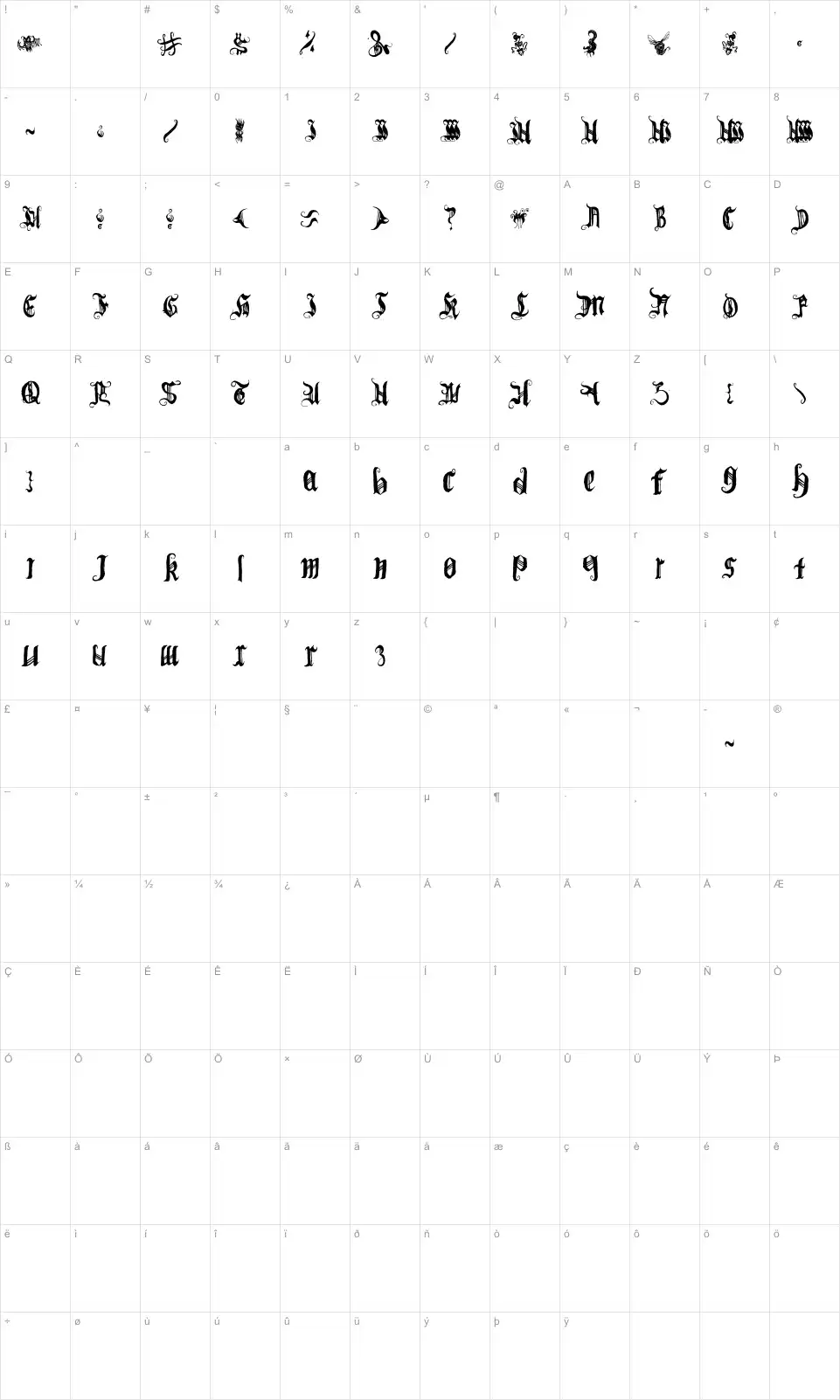 Mapa de caracteres da fonte (BichOGothic)