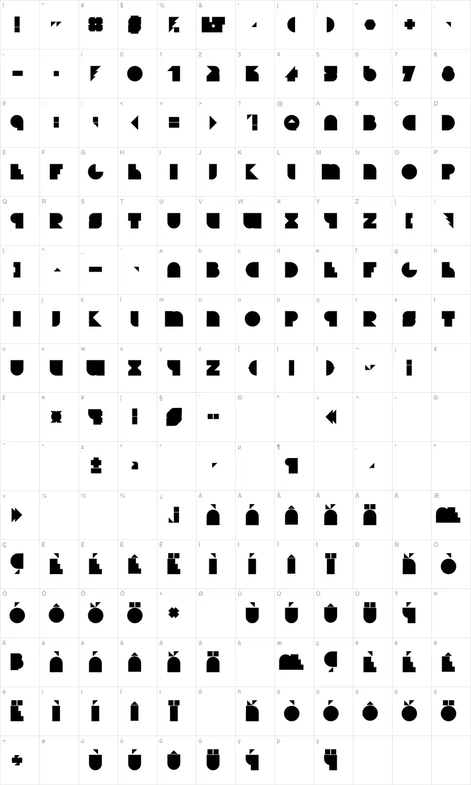 Mapa de caracteres da fonte Bifurk