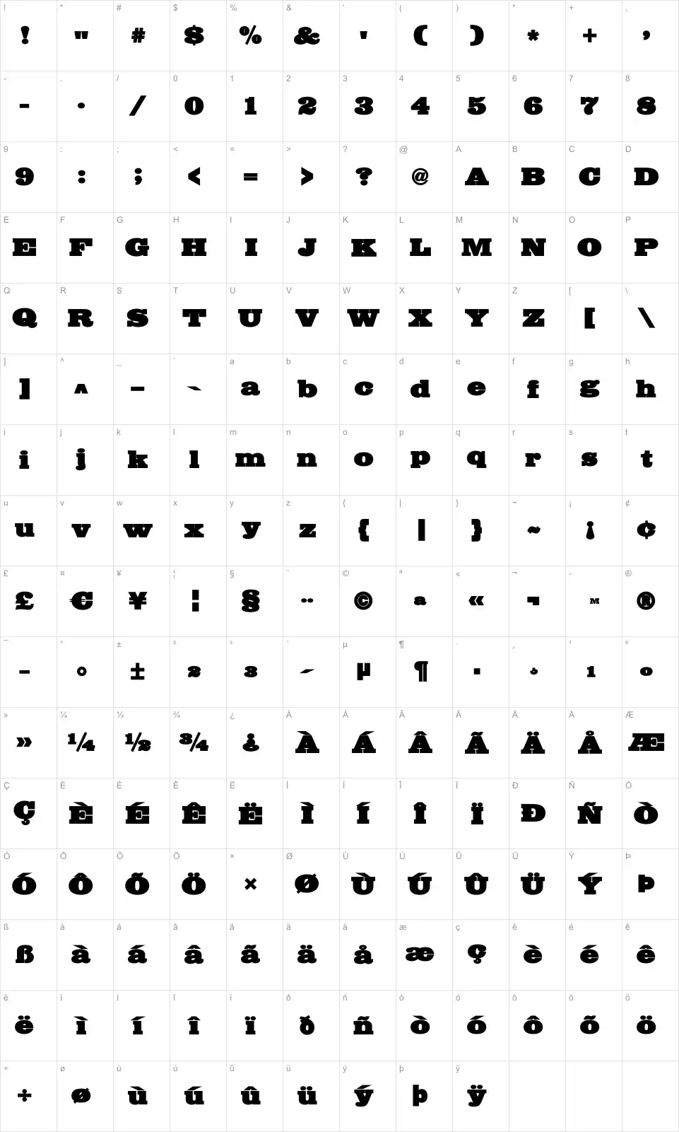Mapa de caracteres da fonte Big Mummy