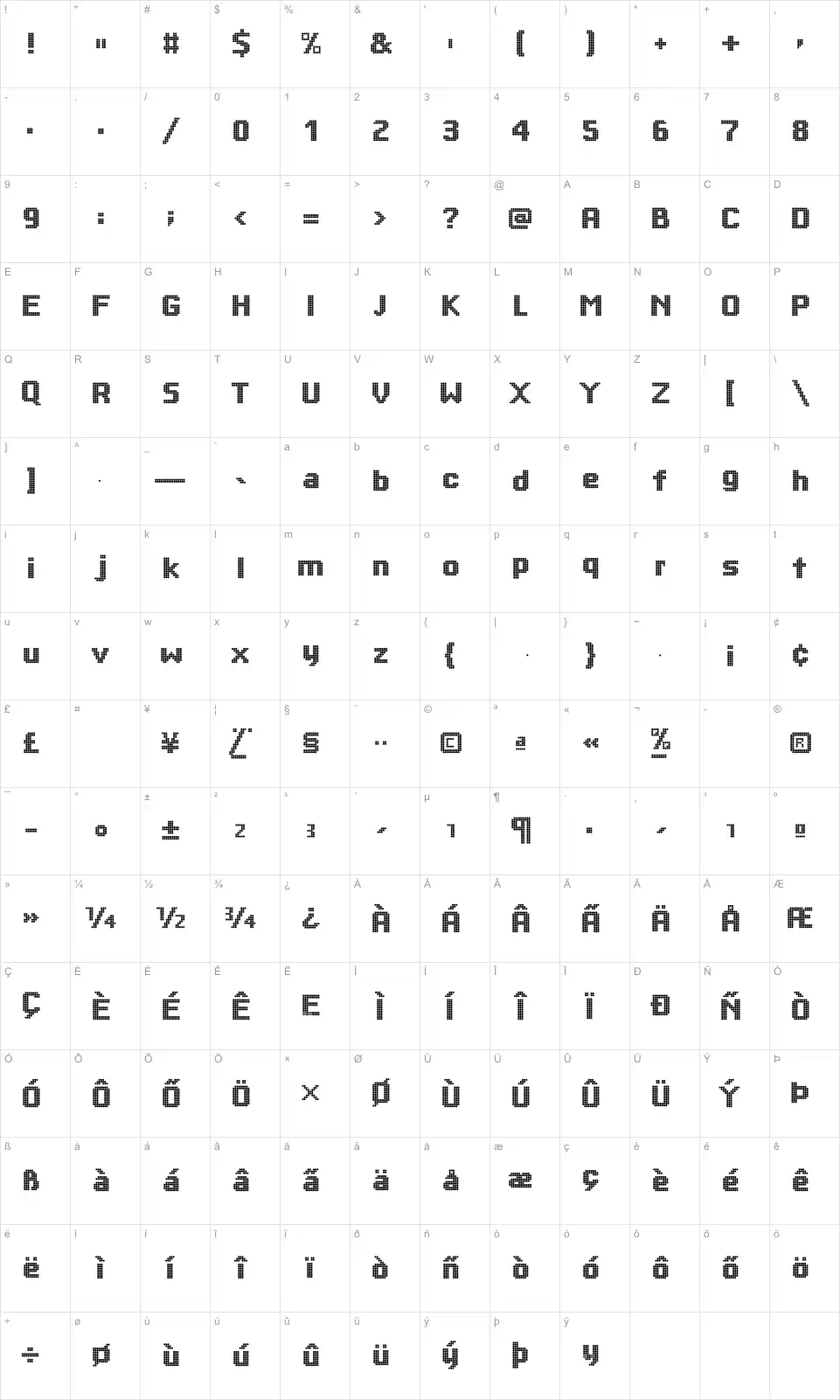 Mapa de caracteres da fonte Bigdots