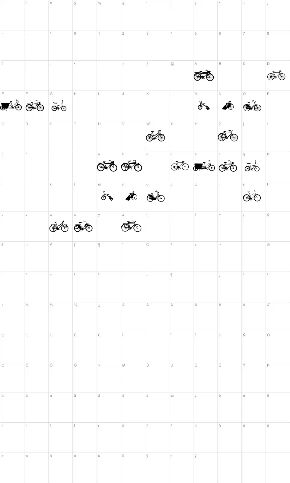 Mapa de caracteres da fonte Bikes