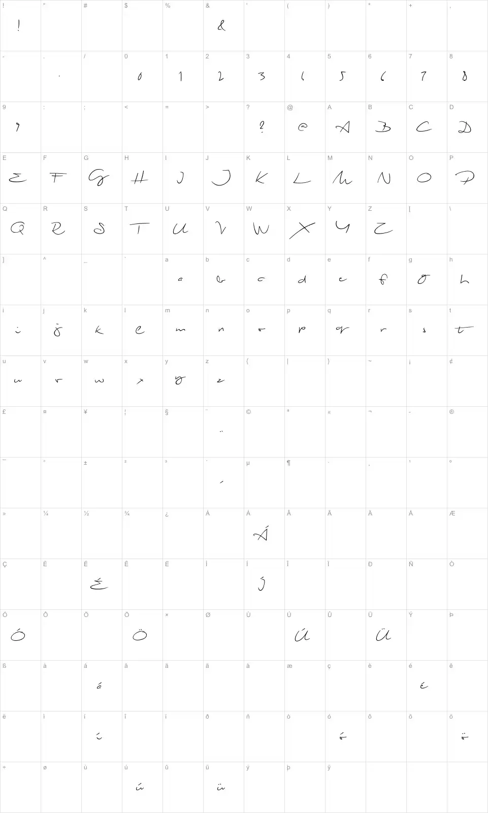 Mapa de caracteres da fonte Biloxi Script