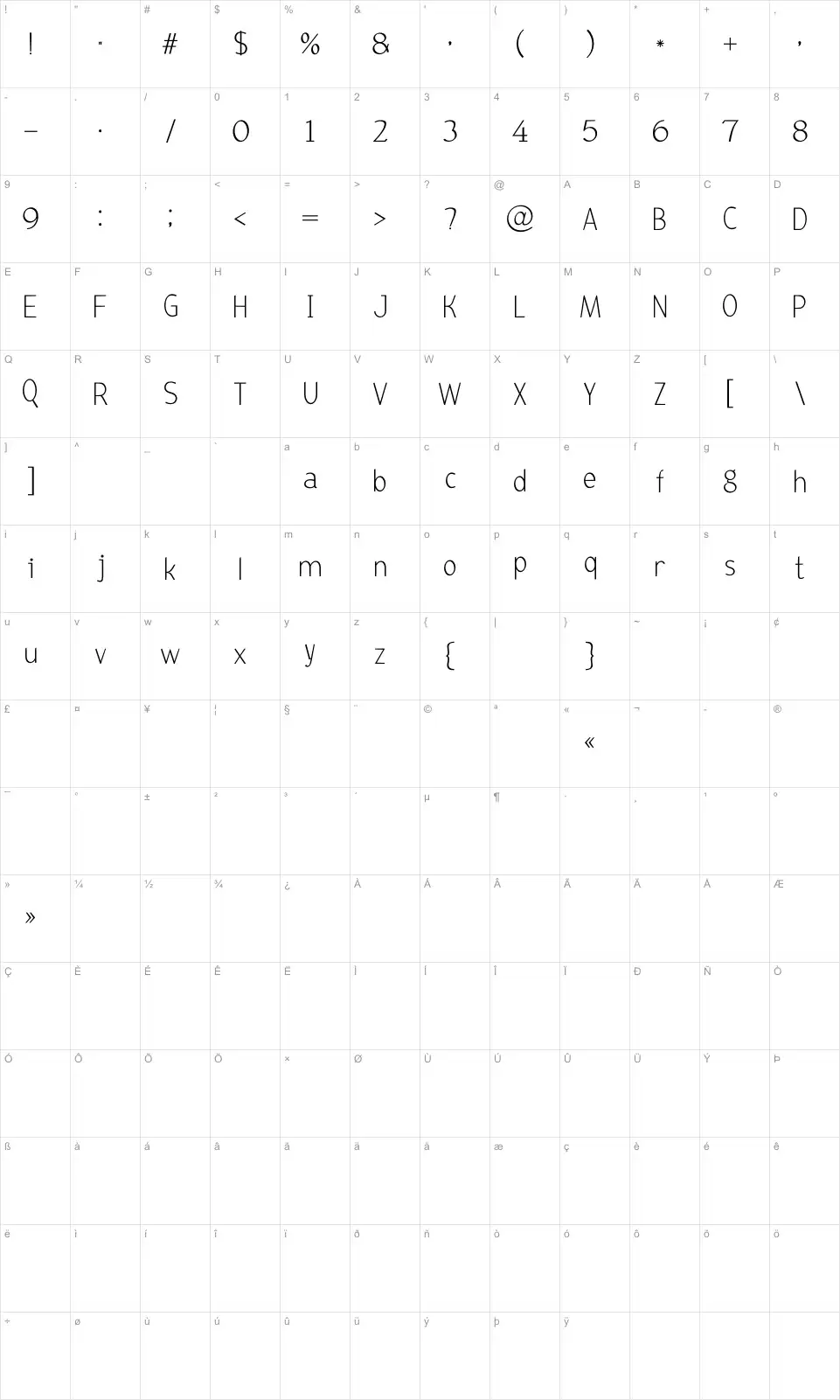 Mapa de caracteres da fonte Bird Cherry