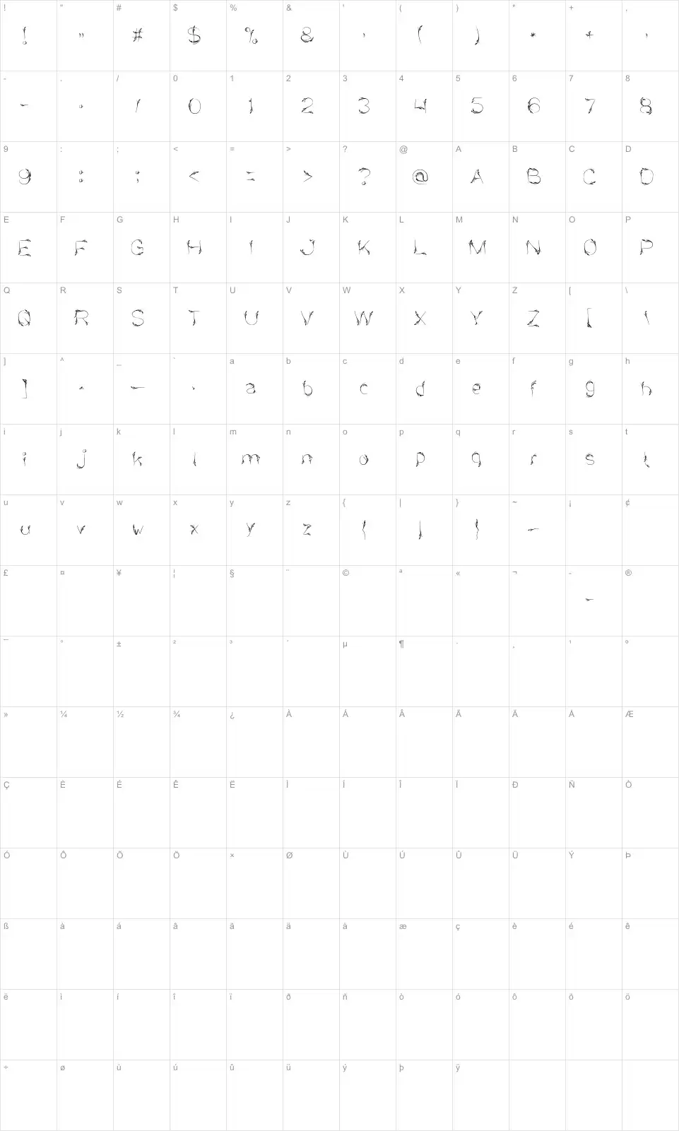 Mapa de caracteres da fonte Bird Feather
