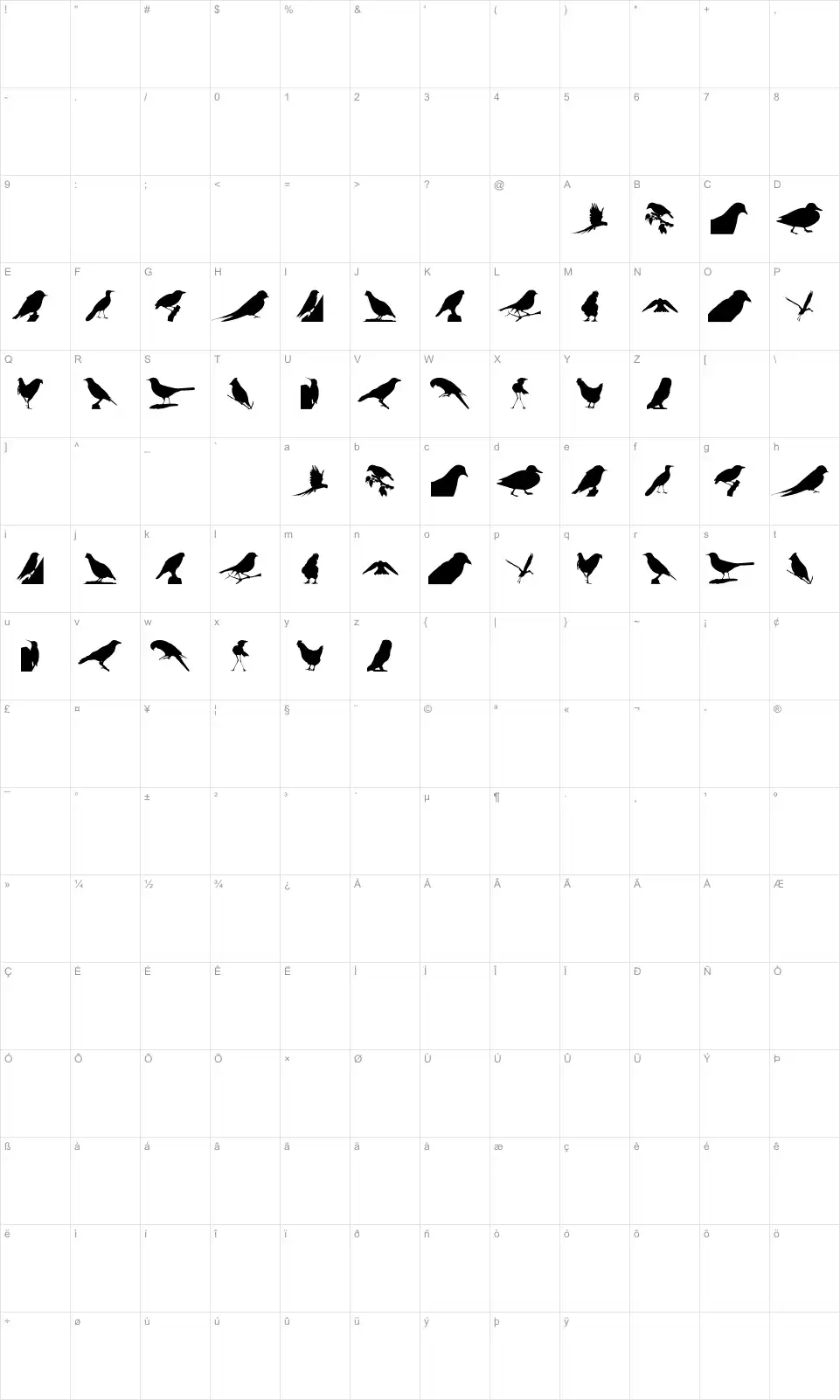 Mapa de caracteres da fonte Birds TFB