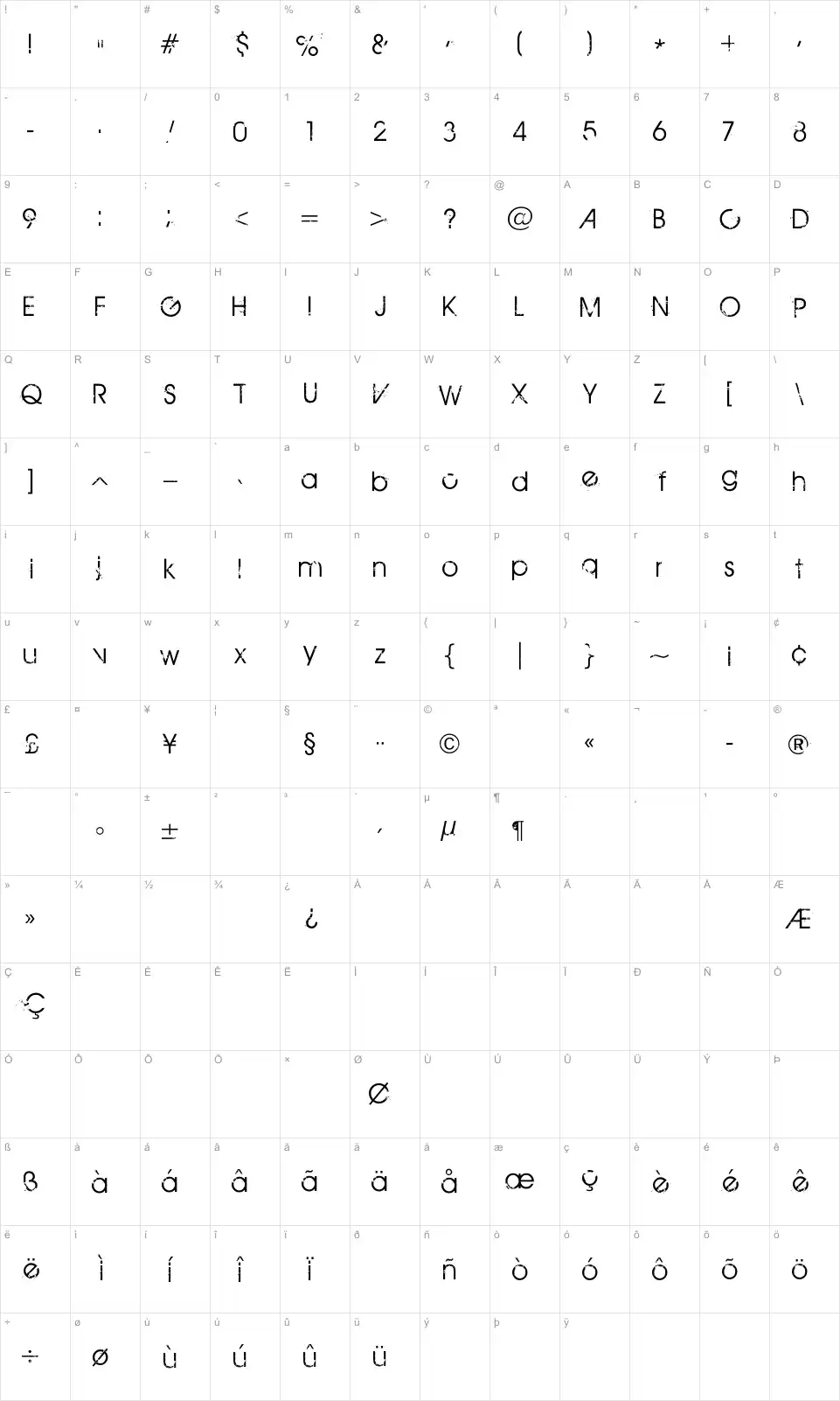 Mapa de caracteres da fonte Birth of a Hero