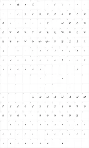 Mapa de caracteres da fonte Birth of the Furious