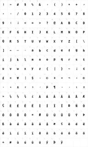 Mapa de caracteres da fonte Bitstream Vera Sans Mono