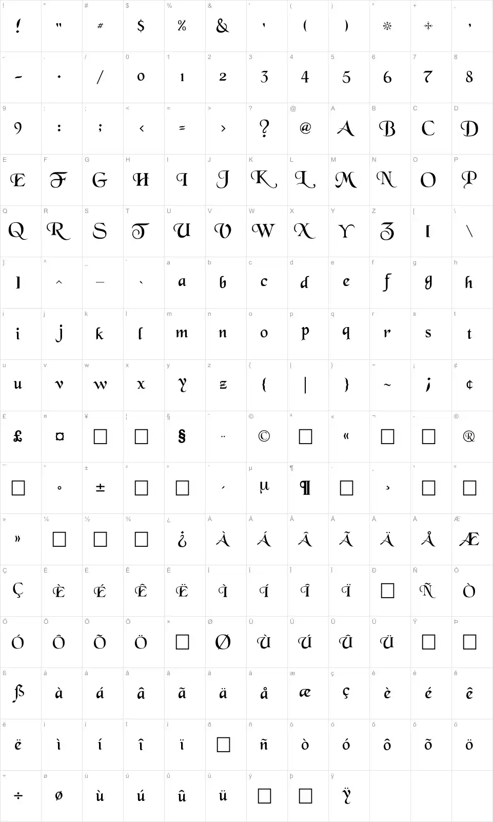 Mapa de caracteres da fonte Black Chancery