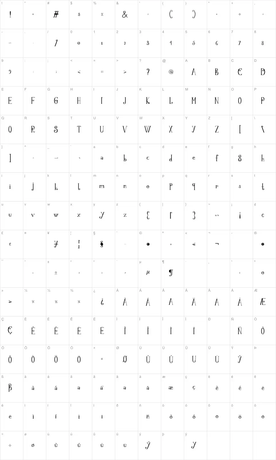 Mapa de caracteres da fonte Black Flowers Blossom
