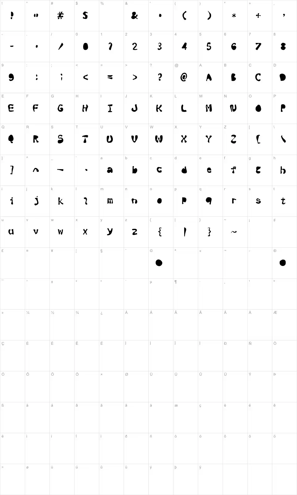 Mapa de caracteres da fonte Black ink