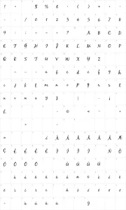 Mapa de caracteres da fonte Black Jack