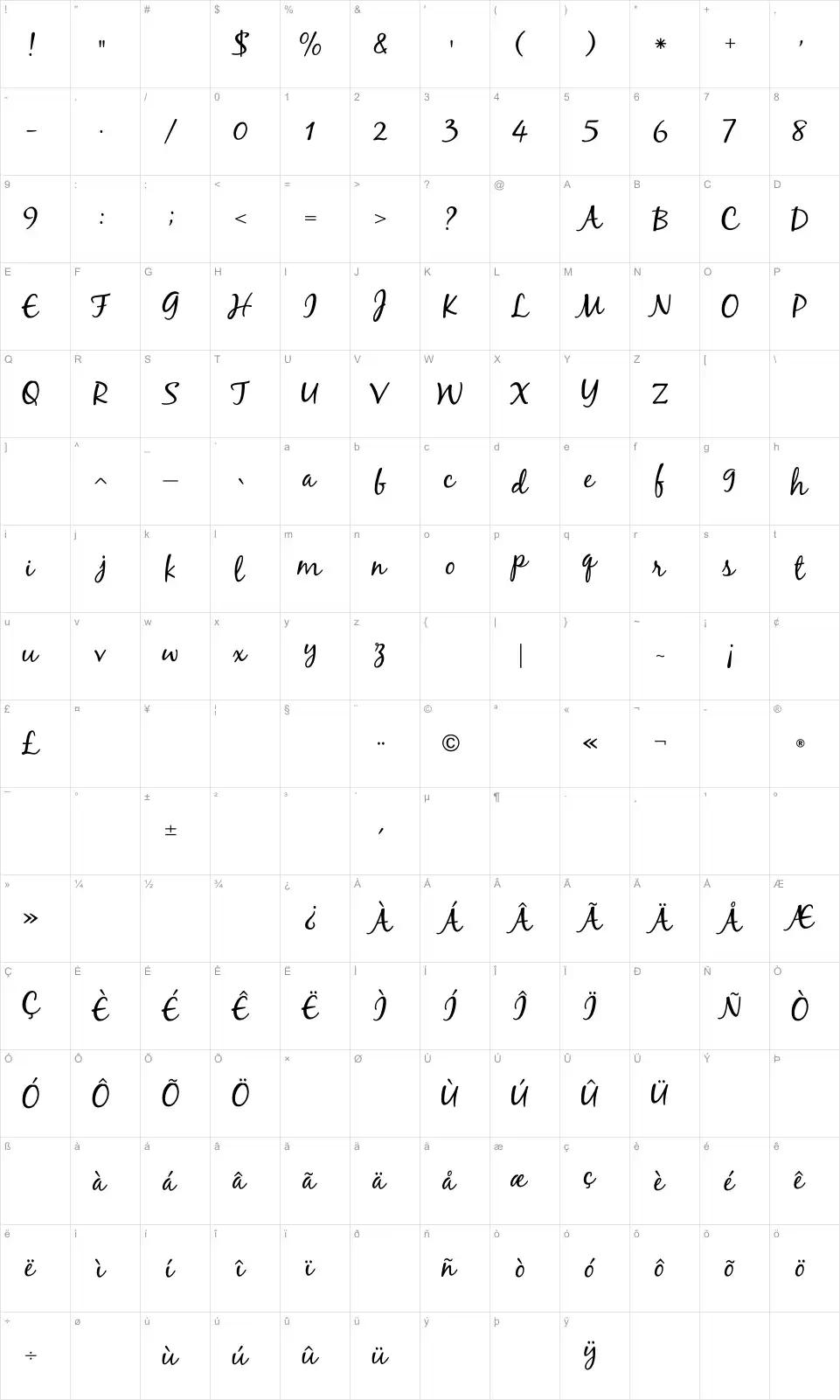 Mapa de caracteres da fonte Black Jack