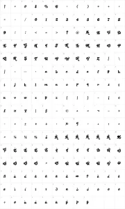 Mapa de caracteres da fonte Black Rose